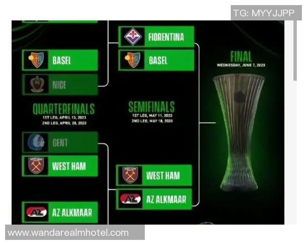 实时欧战积分榜更新英超稳居第一德甲紧随其后西甲意甲分列第三和第五