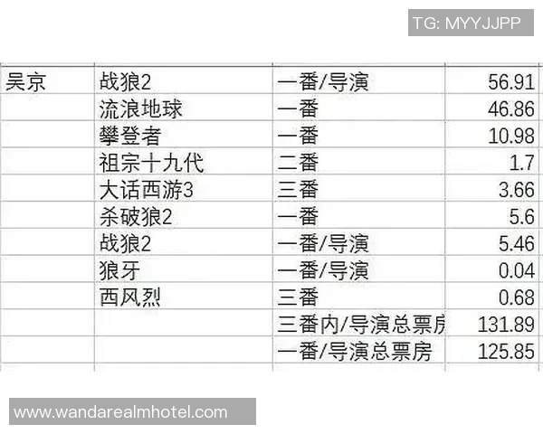 世界足坛最贵劳资纠纷案开庭引发关注金额高达264亿与44亿对比